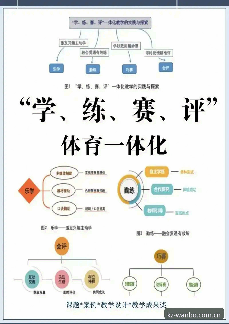 万搏体育平台比赛预测操作教程：从技术评测角度掌握赛场分析