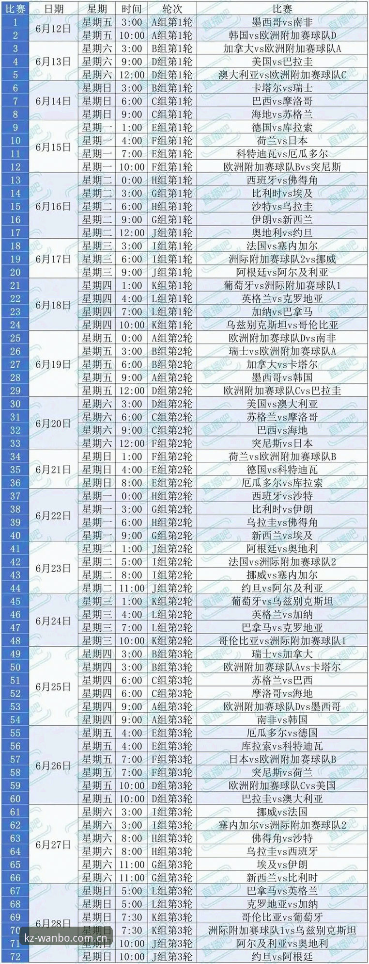 资深球迷分享：从签证风波看世界杯观赛那些事儿